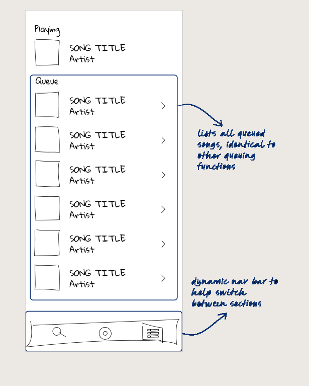 Workshop mockup — familiar queue, dynamic nav